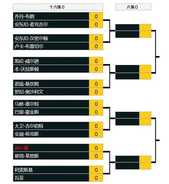 维尼修斯在此前代表巴西国家队的比赛中遭遇肌肉伤势并且缺席至今，球员今日进行了受伤后的首次触球训练。